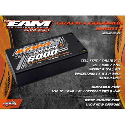 Team EAM 6000mah 150c Shorty Lipo High Mah Pack (New for 2025)