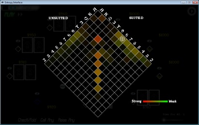 Probability Diamond